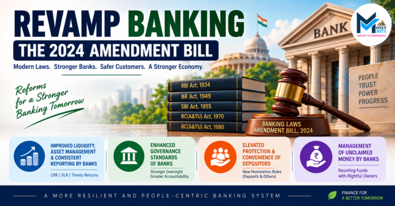 Banking